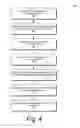 Fig. 10 - Performing editing actions on recent drawing marks