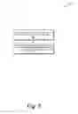 Fig. 11 - Performing editing actions on recent drawing marks