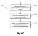 Fig. 07 - System and method for relating corresponding points in images with different viewing angles