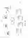 Fig. 02 - Remote rendering of three-dimensional images using virtual machines