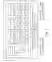 Fig. 07 - Remote rendering of three-dimensional images using virtual machines