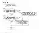 Fig. 05 - Vehicular electronic control apparatus