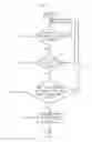 Fig. 04 - COUNTING APPARATUS FOR RECOGNIZING ENTRANCE/EXIT DIRECTIONS AND METHOD THEREFOR