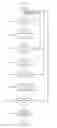 Fig. 08 - COUNTING APPARATUS FOR RECOGNIZING ENTRANCE/EXIT DIRECTIONS AND METHOD THEREFOR