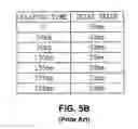 Fig. 07 - System and Method for Controlling Reel Motion in a Spinning Reel Gaming Machine
