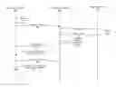 Fig. 01 - Multifaceted application resource interleaved wagering system