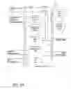 Fig. 12 - Multifaceted application resource interleaved wagering system