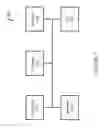 Fig. 06 - System that Allows Players to Use their Skill to Gain a Mathematical Advantage in a Game of Chance