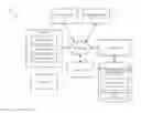 Fig. 01 - Systems and methods for crowdsourcing detected events
