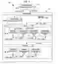 Fig. 06 - Methods and systems for providing battery feedback to patient
