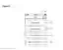 Fig. 07 - Methods and apparatus notifying a remotely located user of the operating condition of a household appliance