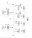 Fig. 08 - Device, system and method for informing alarm