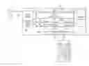 Fig. 01 - Remotely controllable electronic device