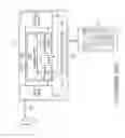 Fig. 02 - Remotely controllable electronic device