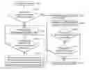 Fig. 01 - REMOTELY CONTROLLABLE ELECTRONIC DEVICE