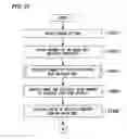 Fig. 22 - Traffic information processing system, server device, traffic information processing method, and program