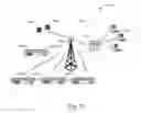 Fig. 22 - TRIP PLANNING AND MANAGEMENT METHODS FOR AN INTELLIGENT TRANSIT SYSTEM WITH ELECTRONIC GUIDED BUSES