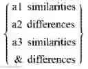 Fig. 02 - SYSTEM AND METHOD FOR PROMOTING FLUID INTELLEGENCE ABILITIES IN A SUBJECT
