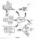 Fig. 06 - METHOD FOR PROVIDING WELLNESS-RELATED COMMUNICATIONS TO A USER