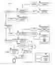 Fig. 08 - METHOD FOR PROVIDING WELLNESS-RELATED COMMUNICATIONS TO A USER