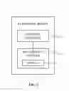 Fig. 02 - Organic light-emitting diode display with compensation for transistor variations