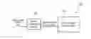 Fig. 01 - Multi-primary color display device