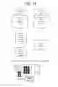 Fig. 07 - Life Experience Memorialization with Alternative Observational Opportunity Provisioning