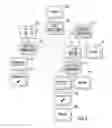 Fig. 04 - Handheld devices and methods for acquiring object data