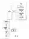Fig. 17 - Handheld devices and methods for acquiring object data