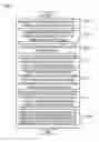 Fig. 03 - COMMUNICATION TERMINAL, SCREEN DISPLAY METHOD, AND RECORDING MEDIUM