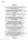 Fig. 24 - COMMUNICATION TERMINAL, SCREEN DISPLAY METHOD, AND RECORDING MEDIUM