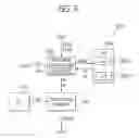 Fig. 08 - Display system