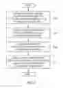 Fig. 06 - Noise cancellation apparatus and method