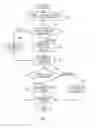 Fig. 08 - Noise cancellation apparatus and method
