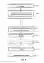 Fig. 07 - Audio signal processing