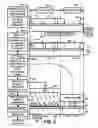 Fig. 07 - Method of fabricating a BPM template using hierarchical BCP density patterns