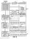Fig. 09 - Method of fabricating a BPM template using hierarchical BCP density patterns