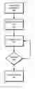 Fig. 01 - Systems and methods for creating linear video from branched video