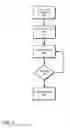 Fig. 02 - Systems and methods for creating linear video from branched video