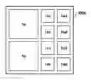 Fig. 01 - Mixed three-dimensional printed memory