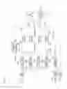 Fig. 03 - Semiconductor device