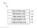 Fig. 01 - Electronic device