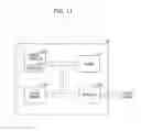 Fig. 11 - Electronic device