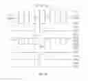 Fig. 06 - Shift register cell, shift register, gate driver and display panel