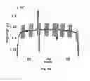 Fig. 06 - Interferometric dynamic-grating imaging method, diffraction grating and imaging apparatus