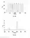 Fig. 08 - Interferometric dynamic-grating imaging method, diffraction grating and imaging apparatus