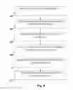 Fig. 07 - FLEXIBLE CONDUCTING MATERIALS AND METHODS FOR THE MANUFACTURE THEREOF
