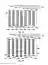 Fig. 08 - FLEXIBLE CONDUCTING MATERIALS AND METHODS FOR THE MANUFACTURE THEREOF