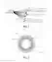 Fig. 02 - Cables and methods of making cables