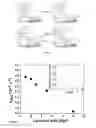Fig. 02 - ASSEMBLIES AND METHODS OF STABILIZATION